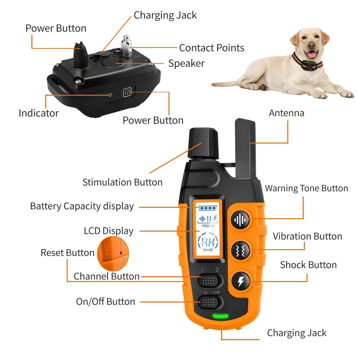 Dog Shock Collar - Training Collar with Remote for 5-120lbs Small Medium Large Dogs Rechargeable Waterproof e Collar with Beep (1-8), Shake(1-16), Safe Shock(1-99)