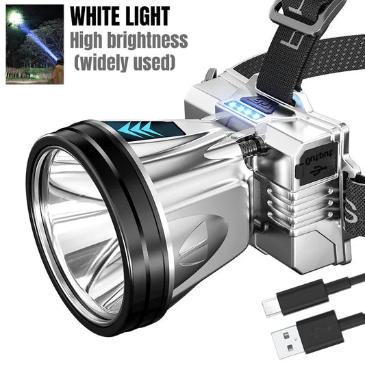 Super Bright Rechargeable High Power Headlamp
