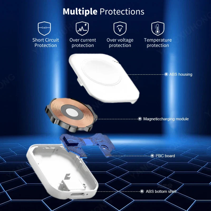 Portable Charger