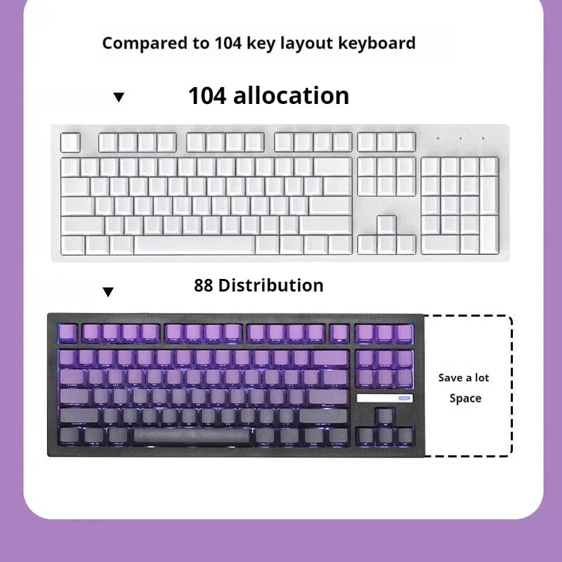 ZH980 100% Mechanical Keyboard,PBT Material Keycap