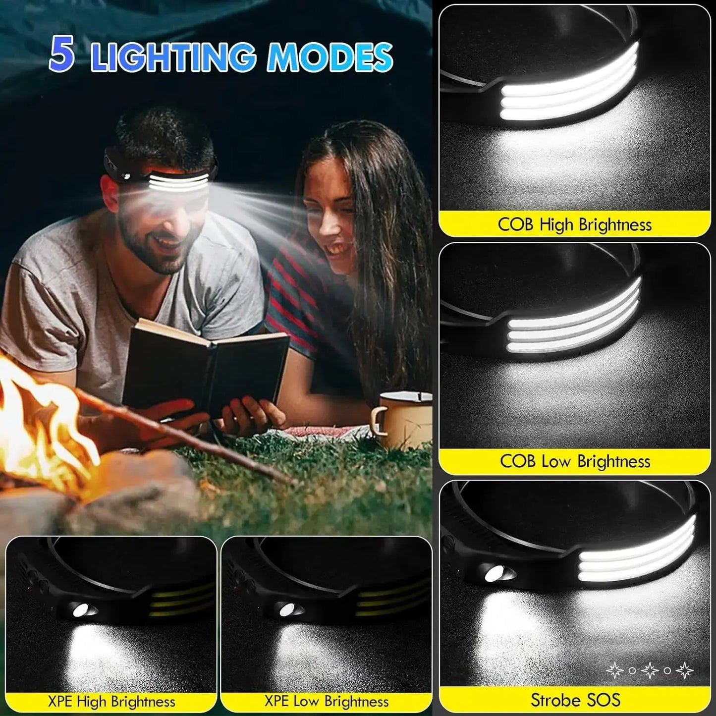 AMERICA’S #1 RATED LED HEADLAMP