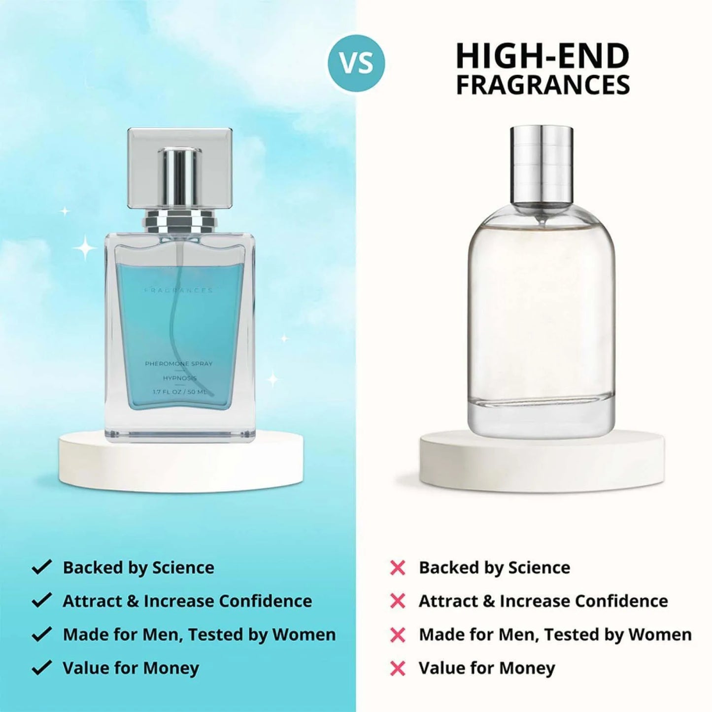Ignite Her Desire with Two Sprays of This “Magnetic”Fragrance