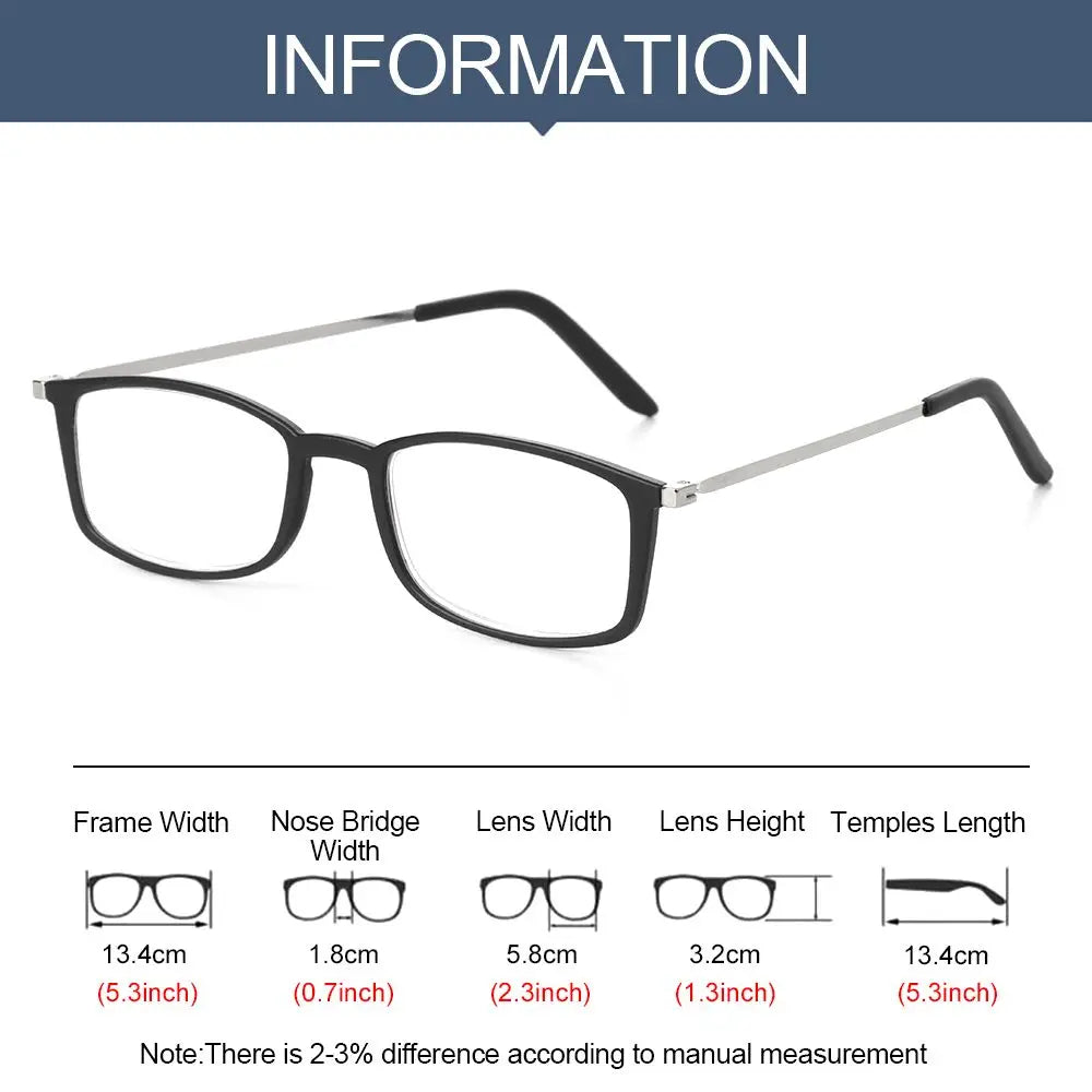 Portable anti-blue light presbyopia eyeglass