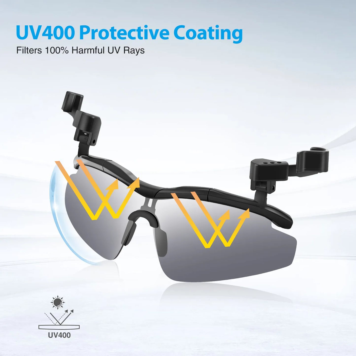 2024 New Polarized Clip Cap Sunglasses