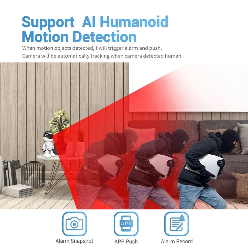 Wireless Indoor Motion Detection Camera