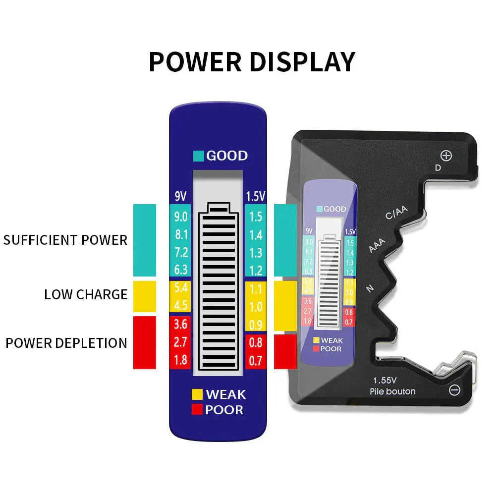 Battery Tester