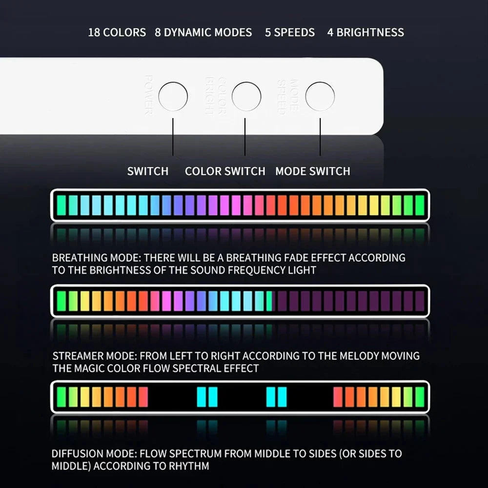Wireless Sound Activated RGB Light Bar