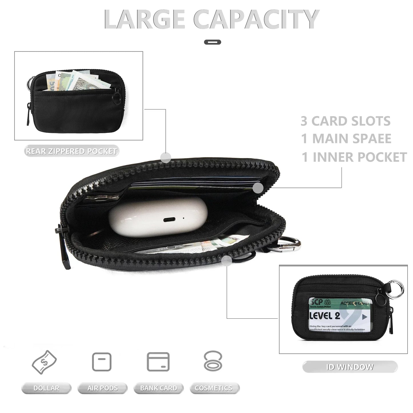 The Iris' Wallet