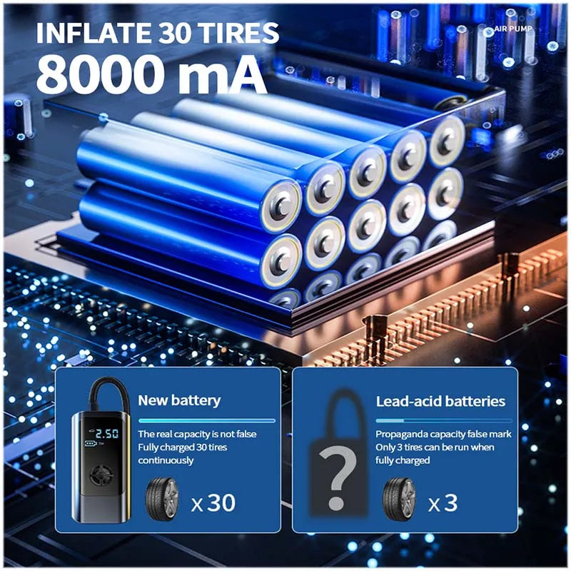 Tire Inflator Portable Air Compressor