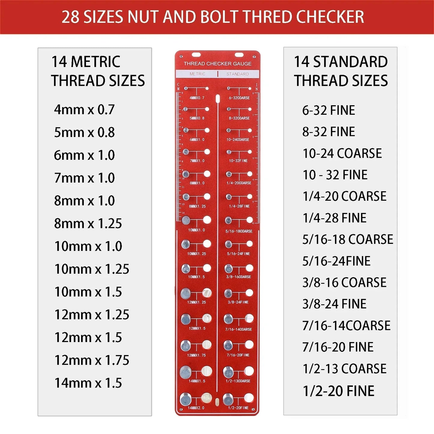 Nut and Bolt Thread Checker