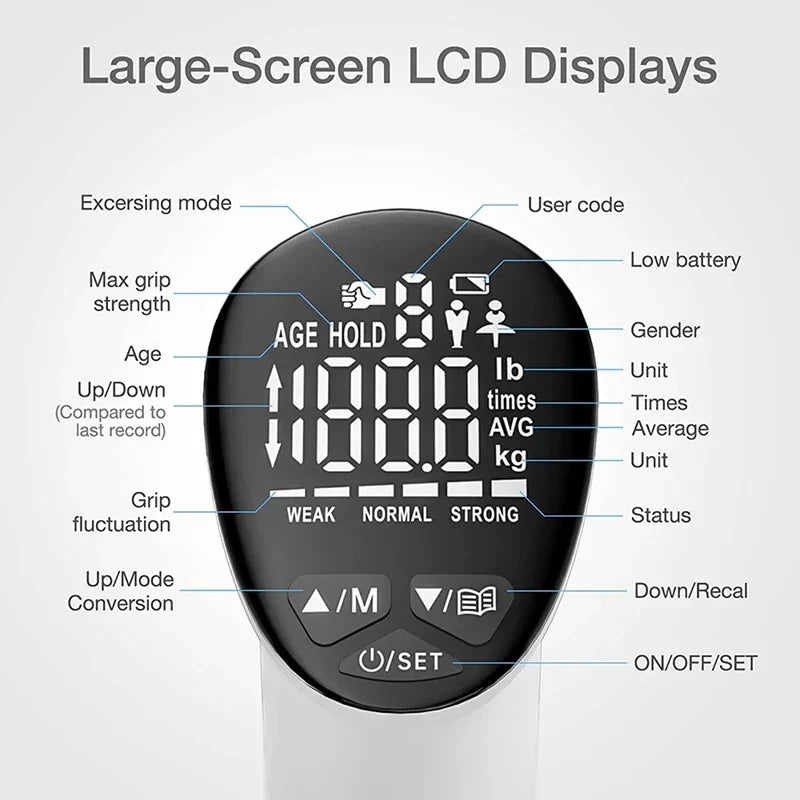 Digital Hand Gripper