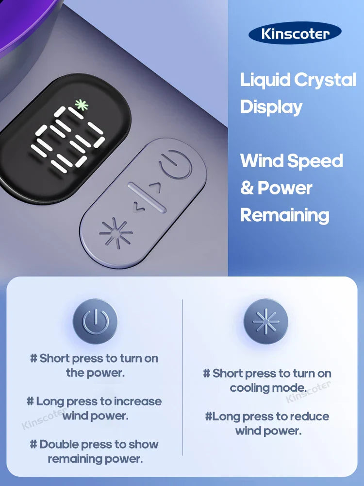 Portable Handheld Cyclone Fan