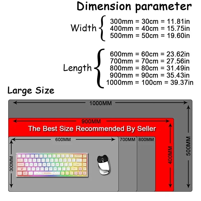 Stock Market Mouse Pad