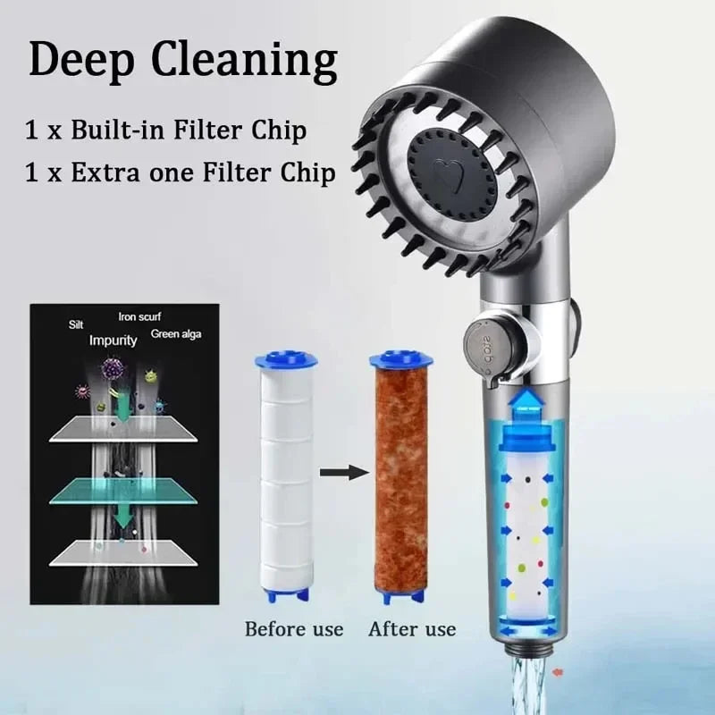JOMST Filtered Shower Head withHandheld