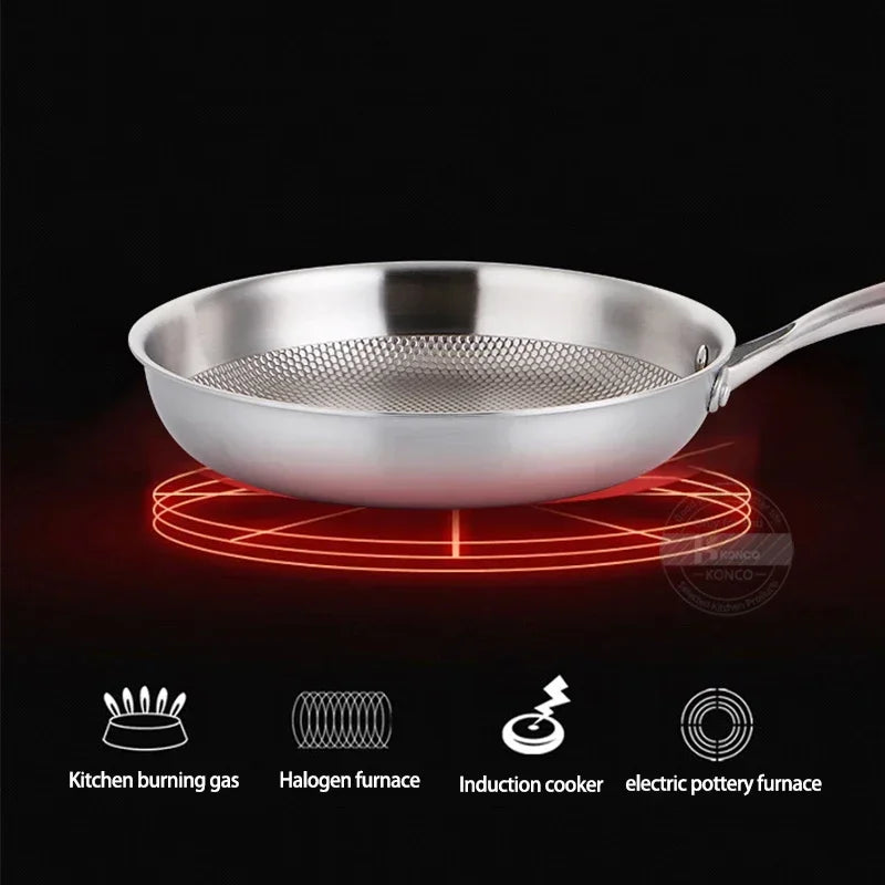 Stainless steel Hammered Pan Pro