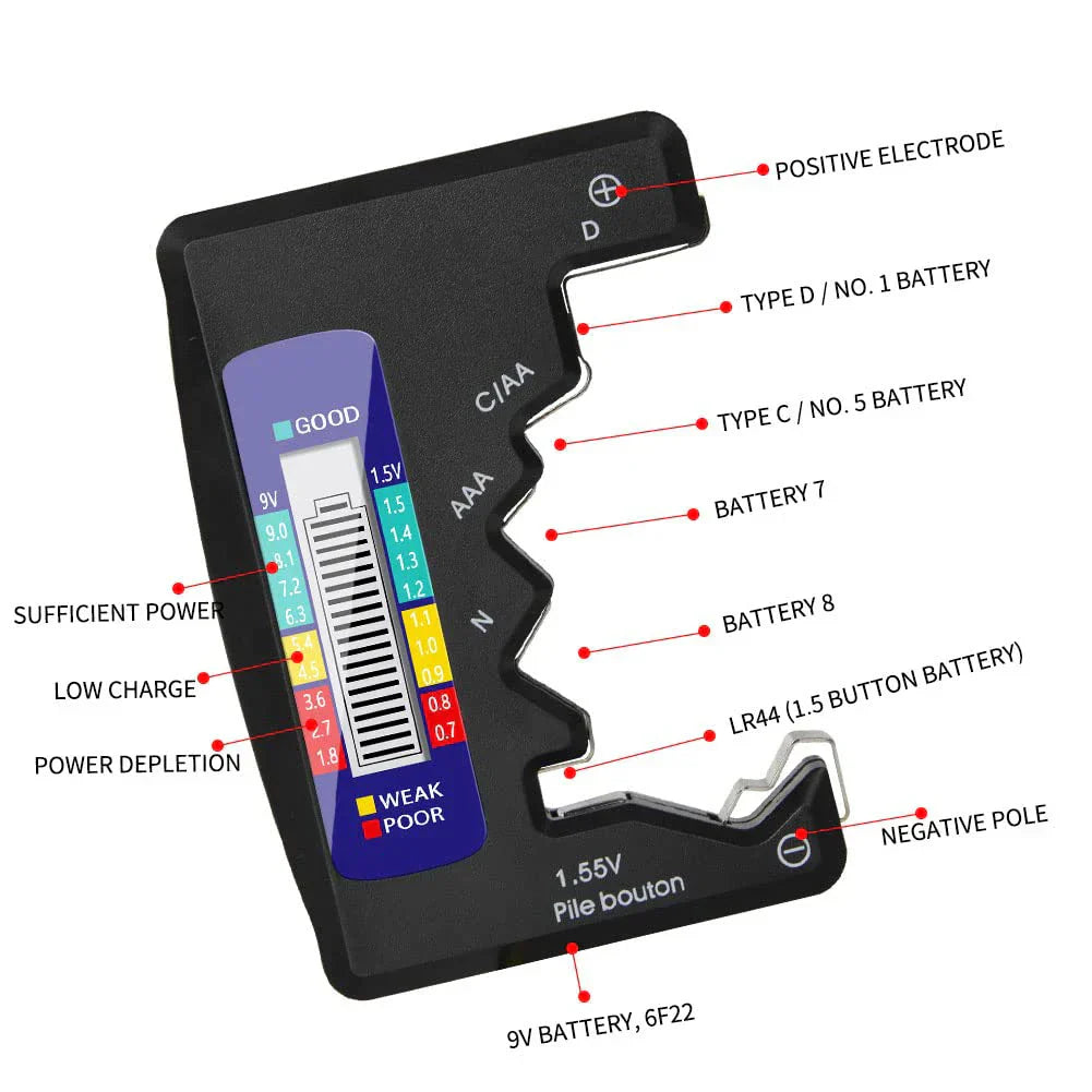 Battery Tester