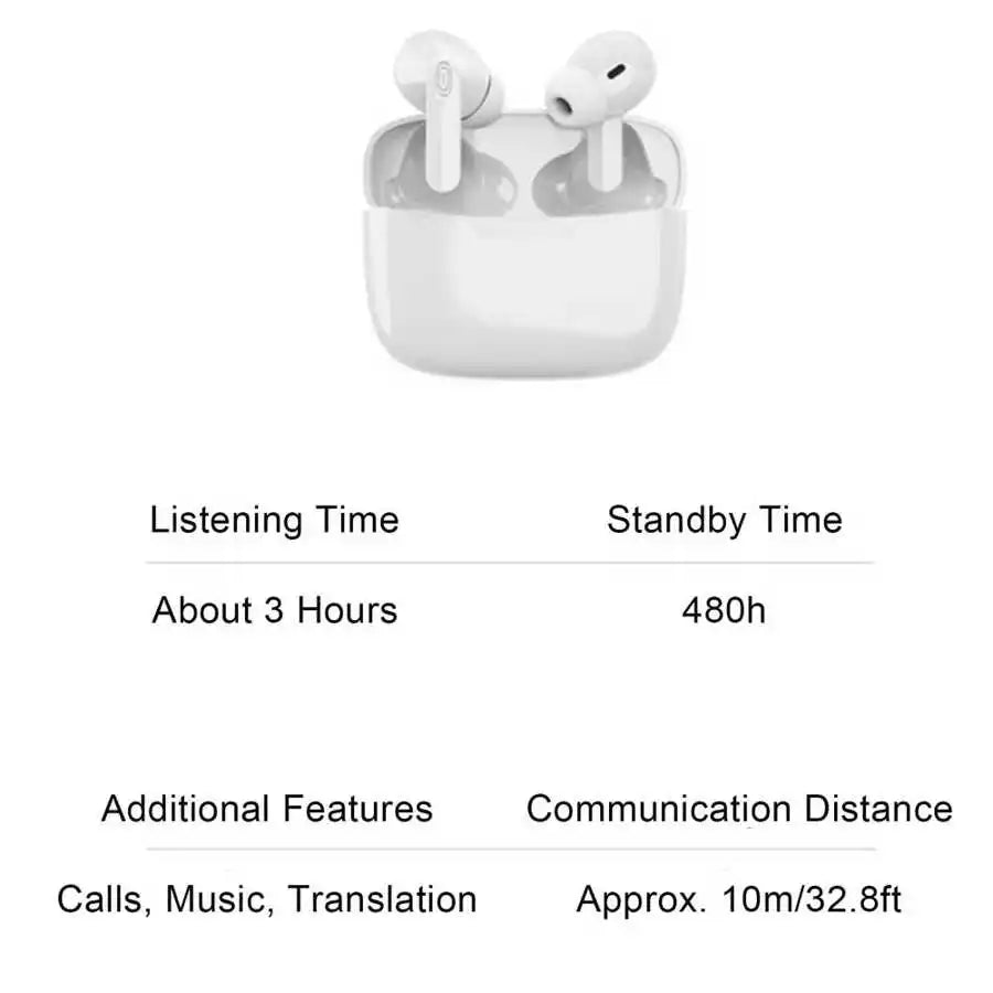 High Precision Translation Bluetooth Headset
