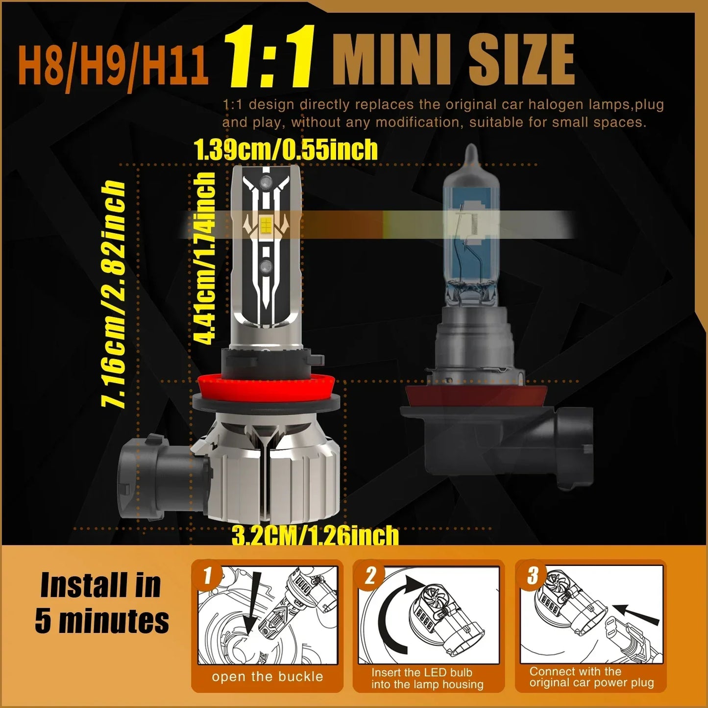 Super Strong LED Headlights
