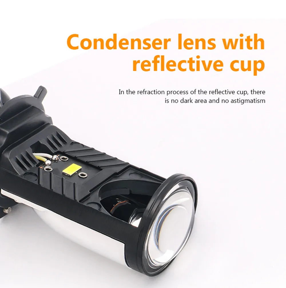 H4 Integrated high and low beam LED headlight (2PCS)
