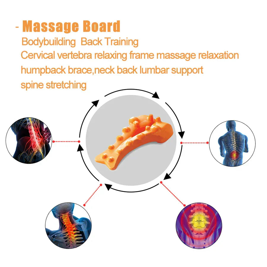 Trapezius Stretcher