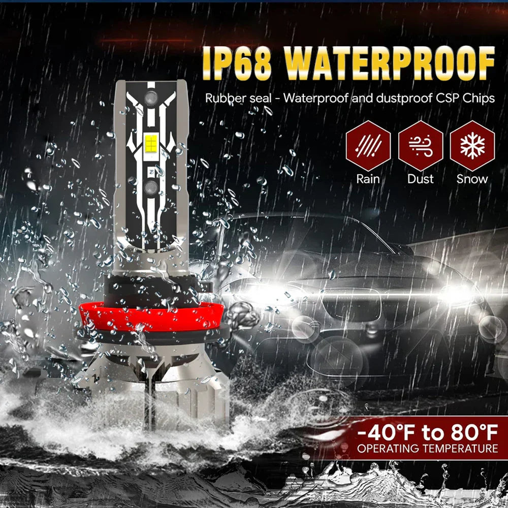 Super Strong LED Headlights