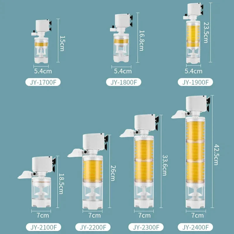 Ultimate Tank Filter