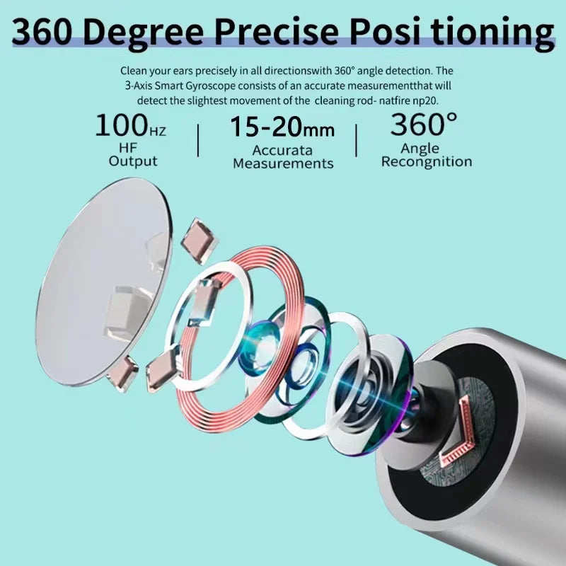 1080P Ear Wax Removal Camera