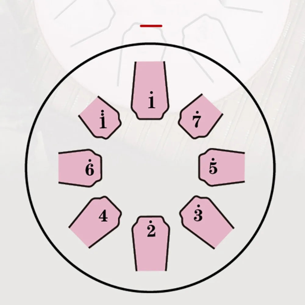 Chakra Rain Drum