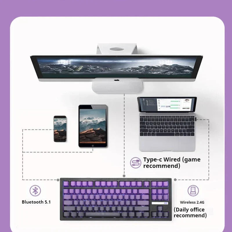 ZH980 100% Mechanical Keyboard,PBT Material Keycap