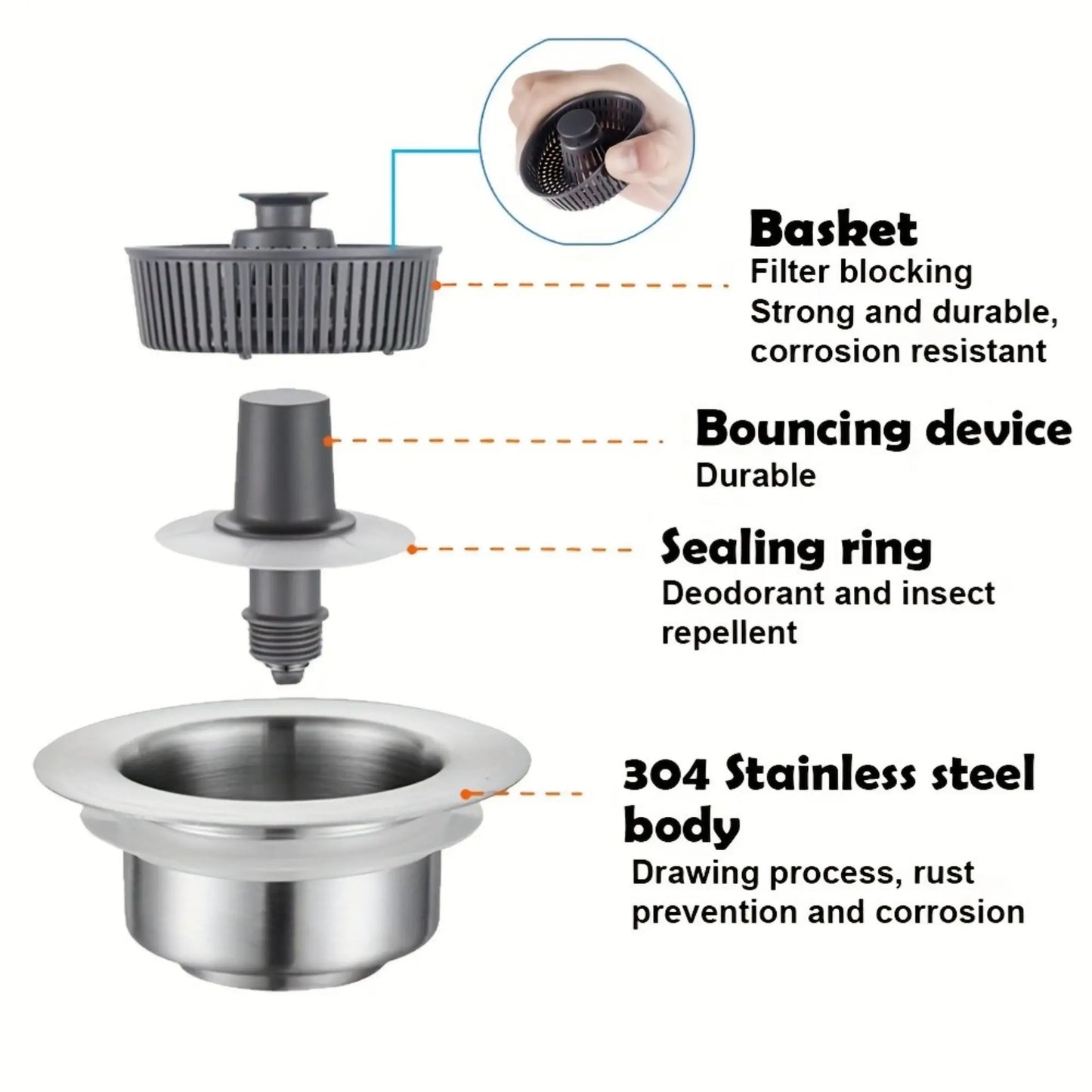 UPGRADED KITCHEN SINK DRAINER