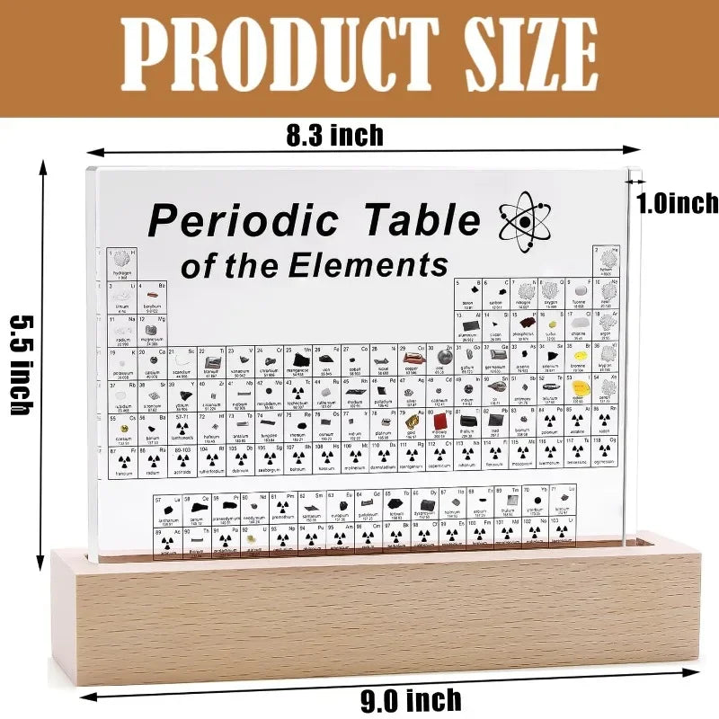 Periodic Table Of Elements