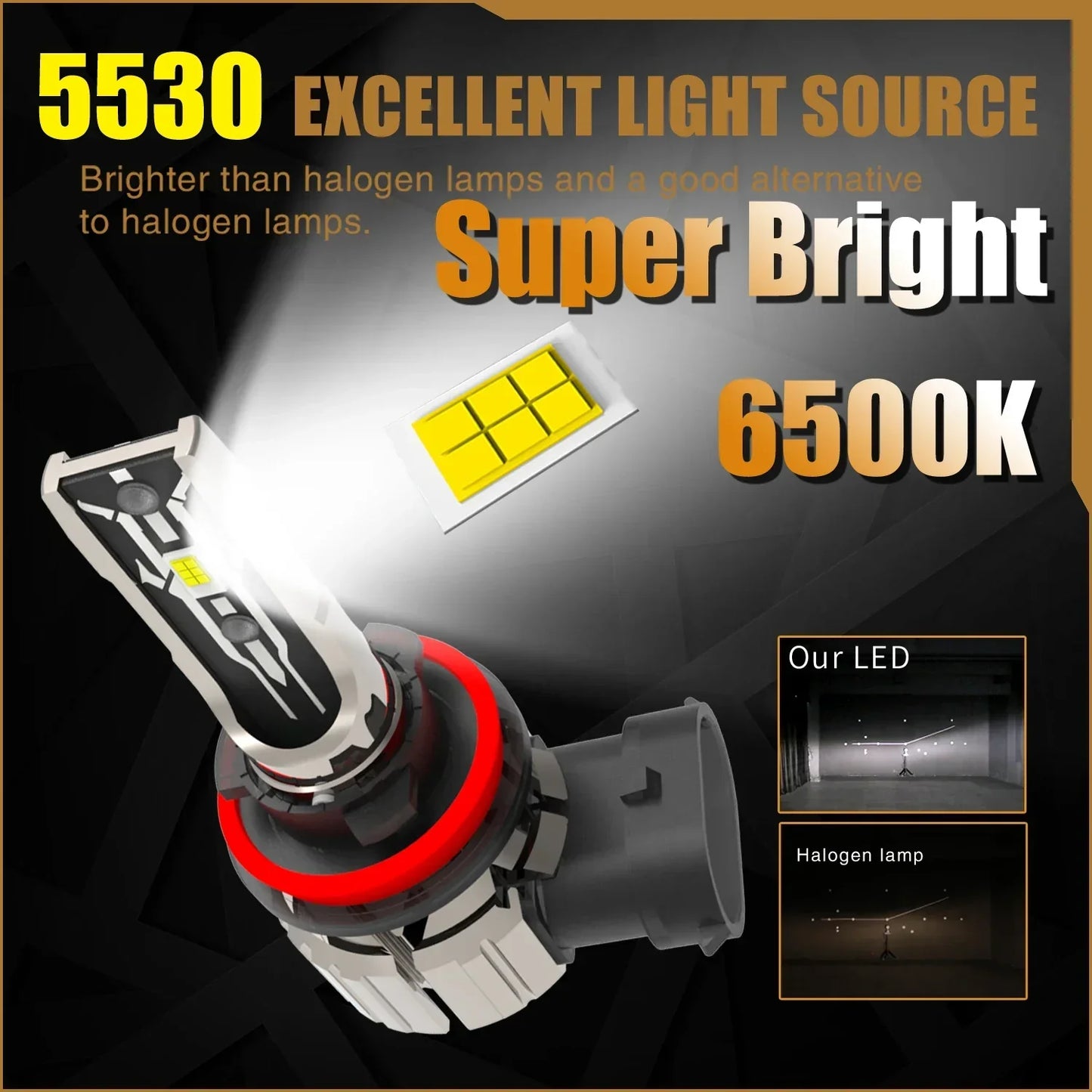 Super Strong LED Headlights