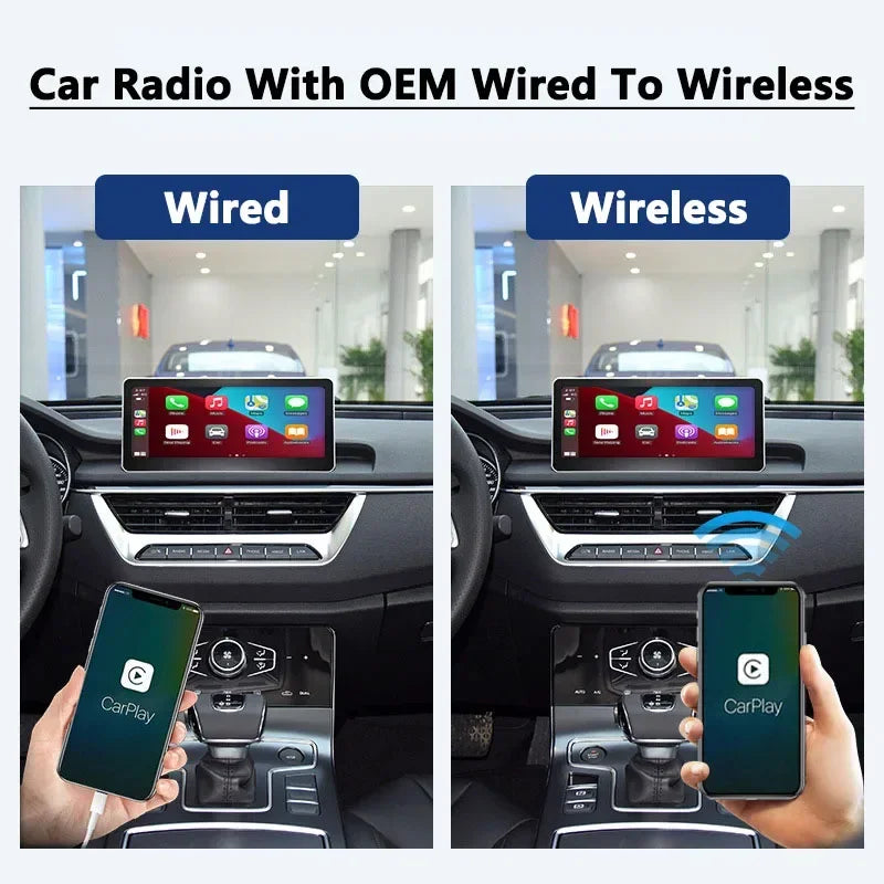 Car Connected Box