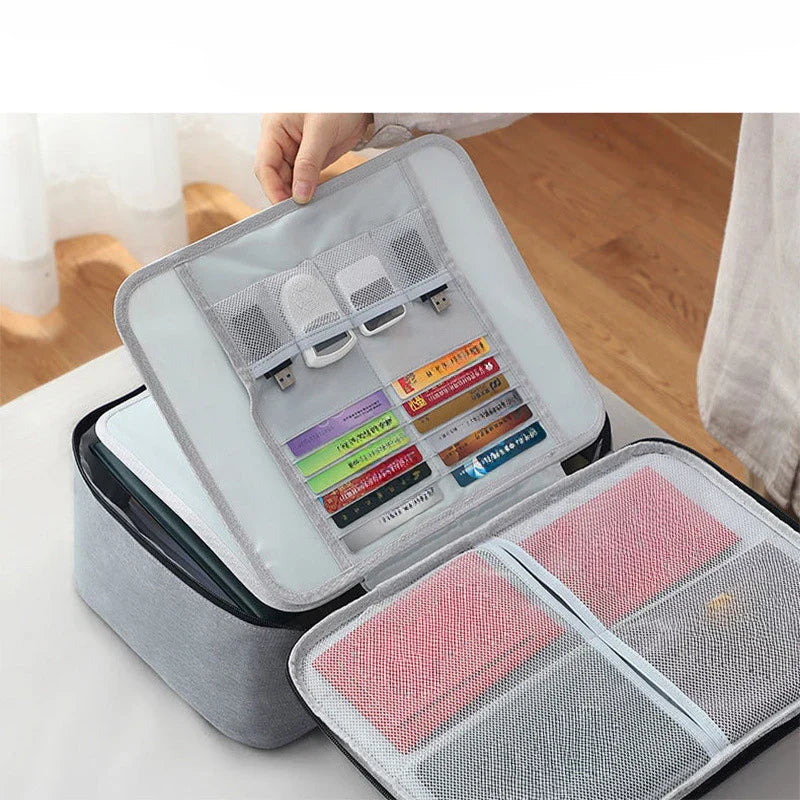 Multi-Functional ID Storage Bag