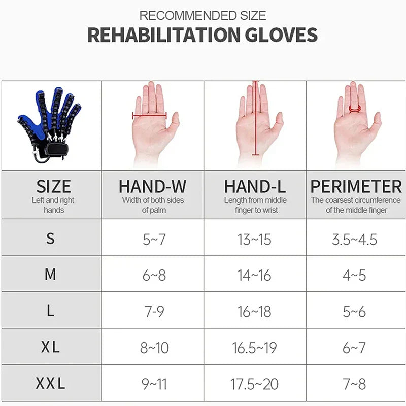 Rehabilitation Glove