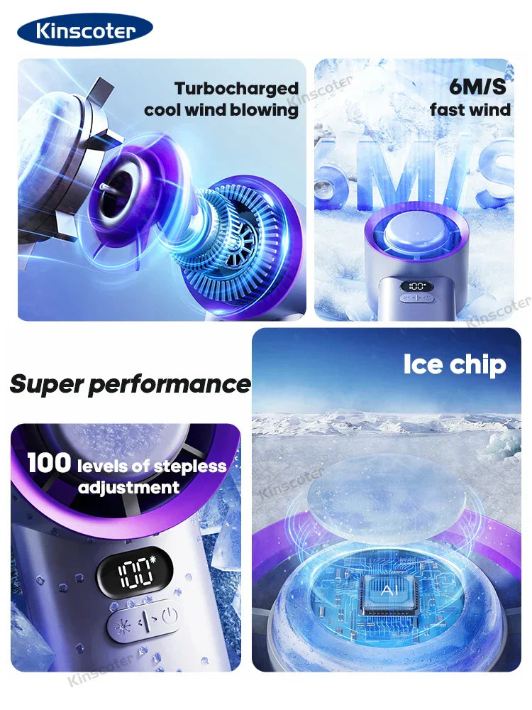 Portable Handheld Cyclone Fan