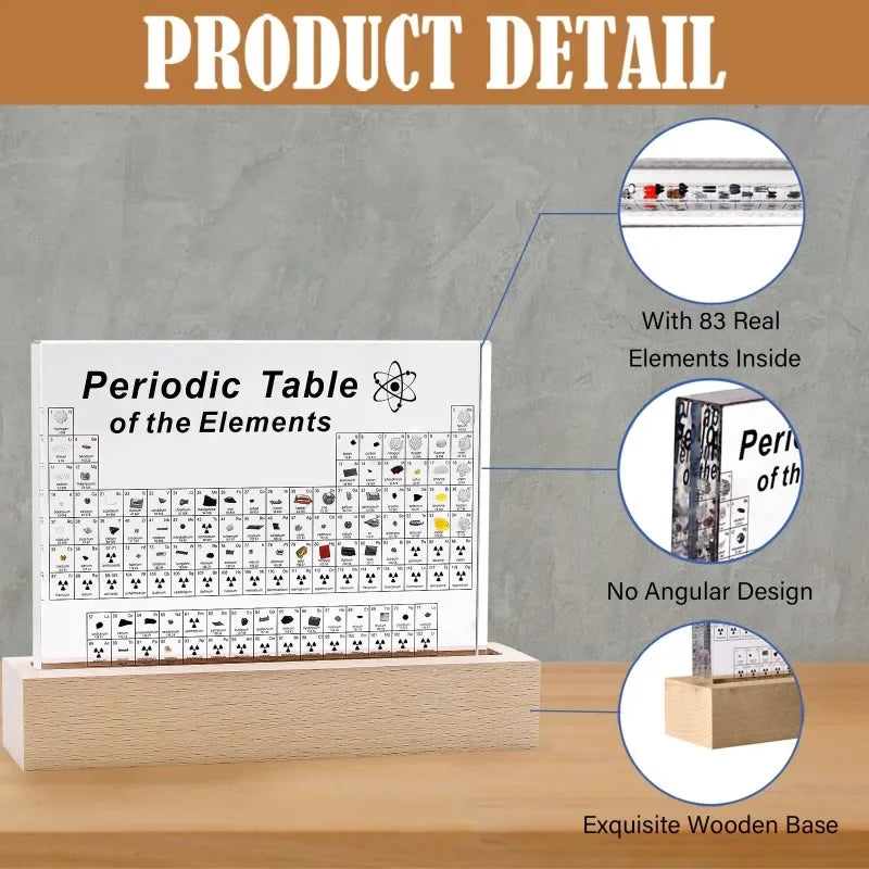 Periodic Table Of Elements