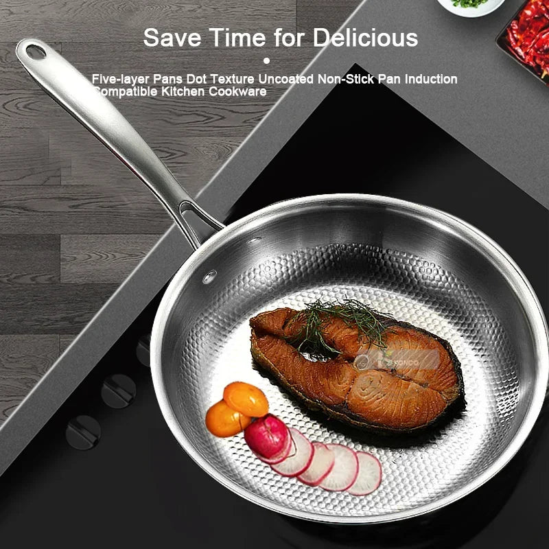Stainless steel Hammered Pan Pro