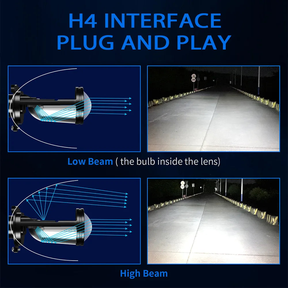 H4 Integrated high and low beam LED headlight (2PCS)