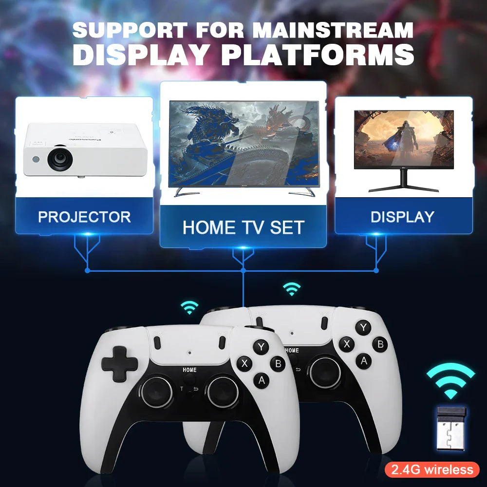 GooRetro Pro