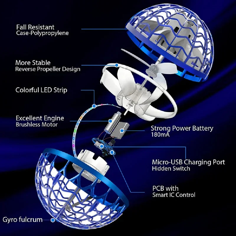 Flying Orb Pro Spinner Mini Drone Boomerang