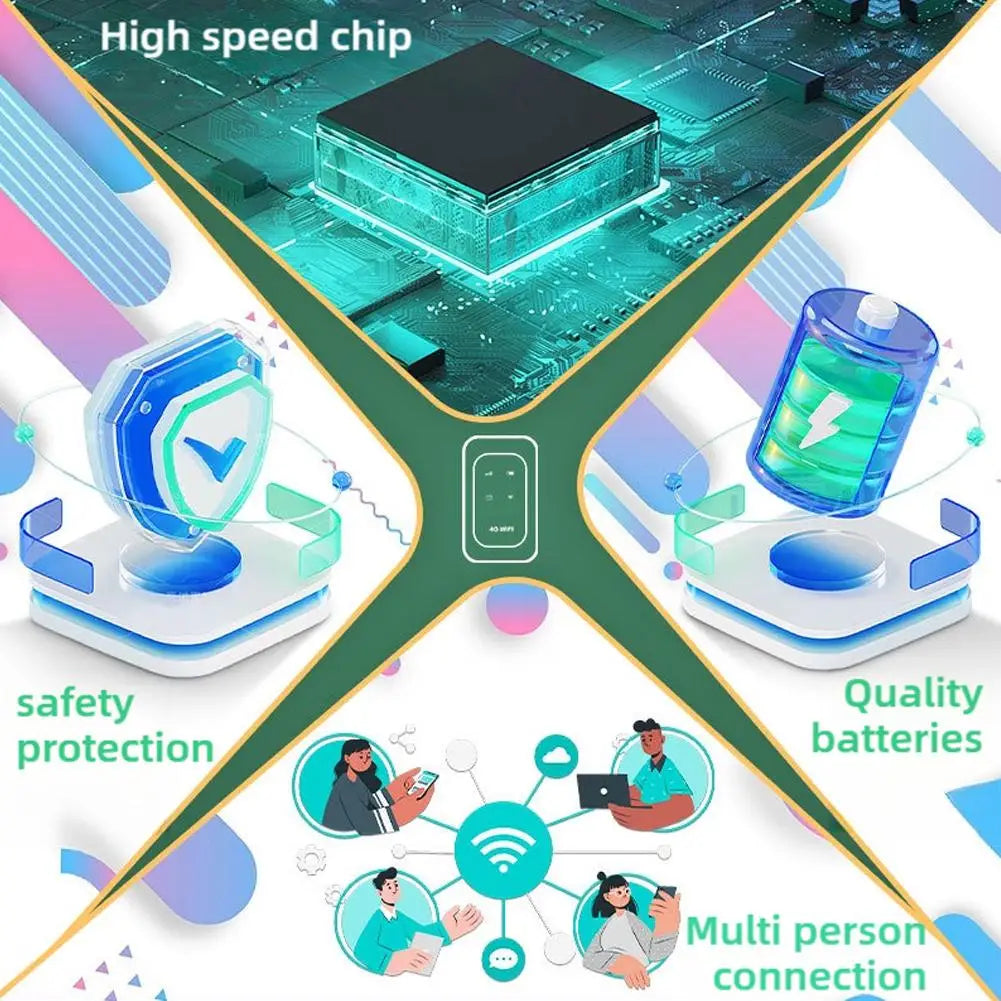 Pocket [FREE INTERNET IN YOUR POCKET]