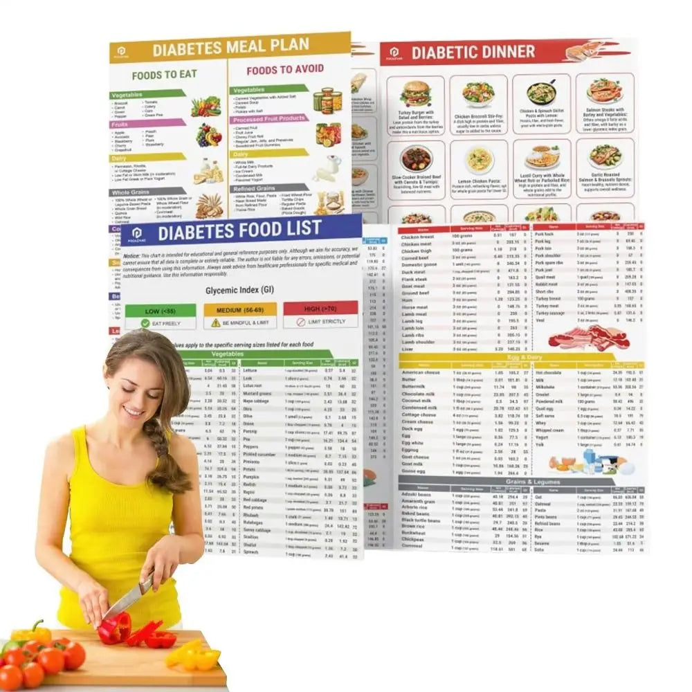 Diabetes Food List & Meal Planner