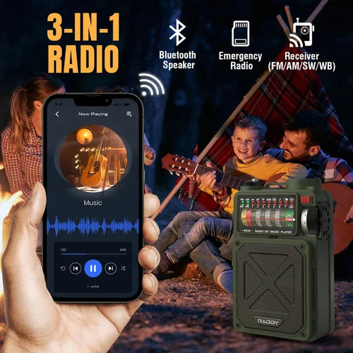 Versatile portable emergency radio（AM/FM/SW/WB）