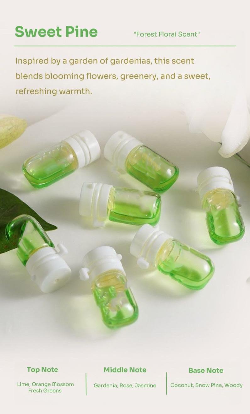 Perfume&Oil 2 in 1-Avocado Nourishing&Shining Hair Oil for Frizzy