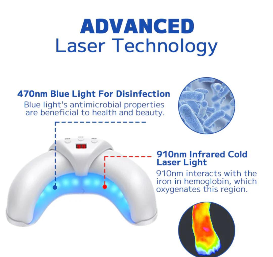Fungal nail treatment laser device